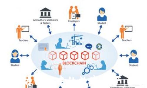 
如何管理以太坊钱包中的数字资产：从基础到进阶