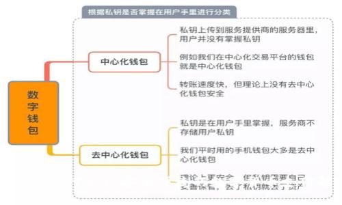 区块链钱包支付APP：安全便捷的数字货币支付解决方案