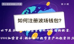 以下是关于UOU加密货币的内容结构提案： UOU加密
