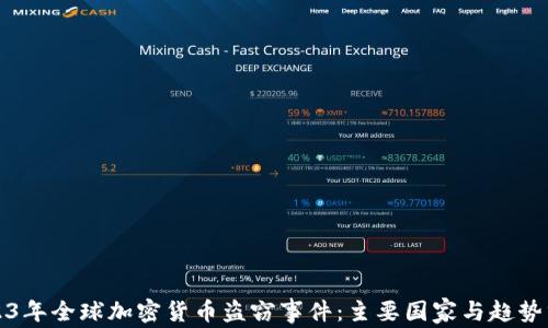 
2023年全球加密货币盗窃事件：主要国家与趋势分析