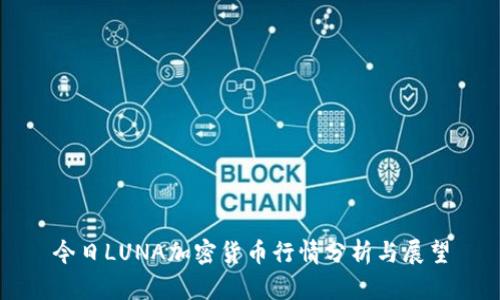 今日LUNA加密货币行情分析与展望