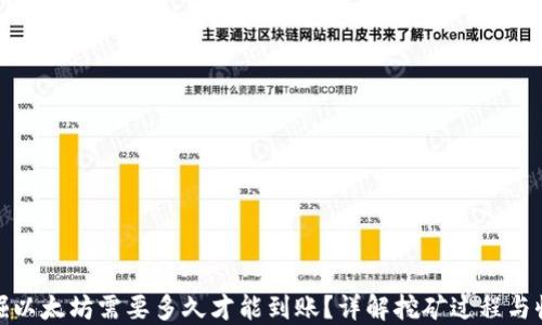 挖掘以太坊需要多久才能到账?详解挖矿过程与收益