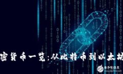 世界主要加密货币一览：从比特币到以太坊的全