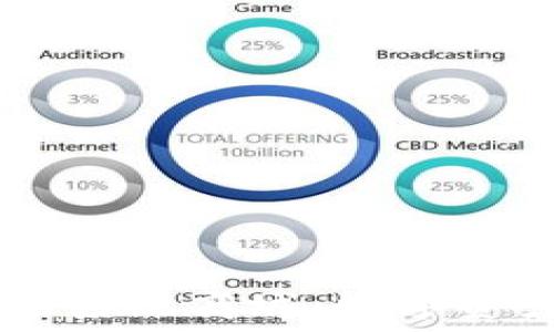   
USDT钱包支付系统商城：数字资产交易新时代