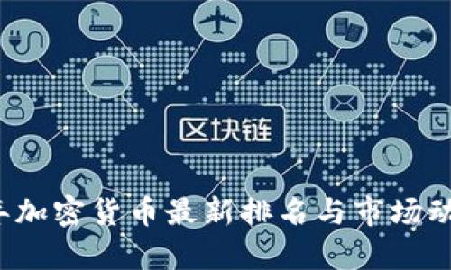 2023年加密货币最新排名与市场动态分析