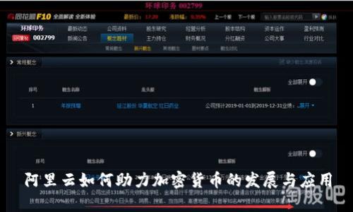 阿里云如何助力加密货币的发展与应用