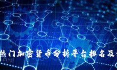 2023年热门加密货币分析平台排名及使用指南