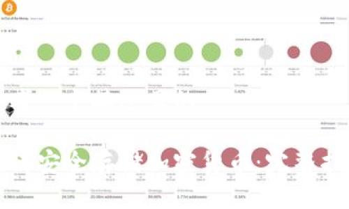 思考一个接近且的

如何安全存储加密货币：完整指南