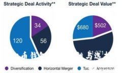 : 虚拟币钱包的必要性与选择指南