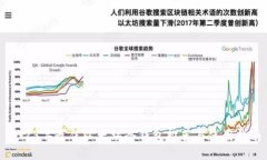 2023年最佳以太坊冷钱包推荐与使用指南
