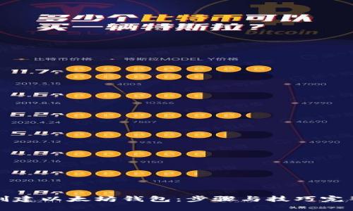 如何创建以太坊钱包：步骤与技巧完整指南