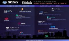 德国数字加密货币市场动态与投资机会解析