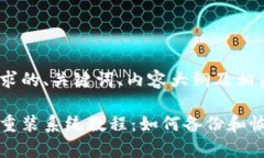 以下是您请求的、关键词、内容大纲及相关问题