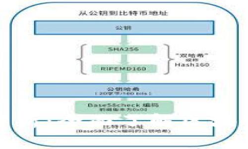 加密货币及其技术解析:全面了解区块链与数字货币的未来