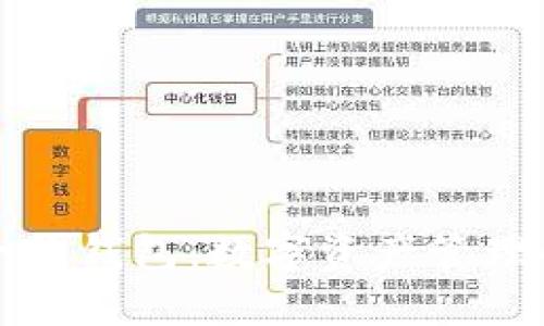 区块链合约钱包：数字资产管理的新时代