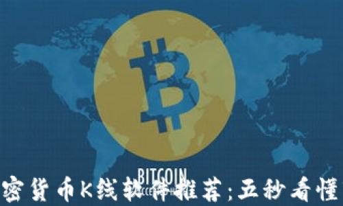 riaoti加密货币K线软件推荐:五秒看懂市场走势