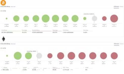 
加密货币全面崩盘：原因、影响与未来